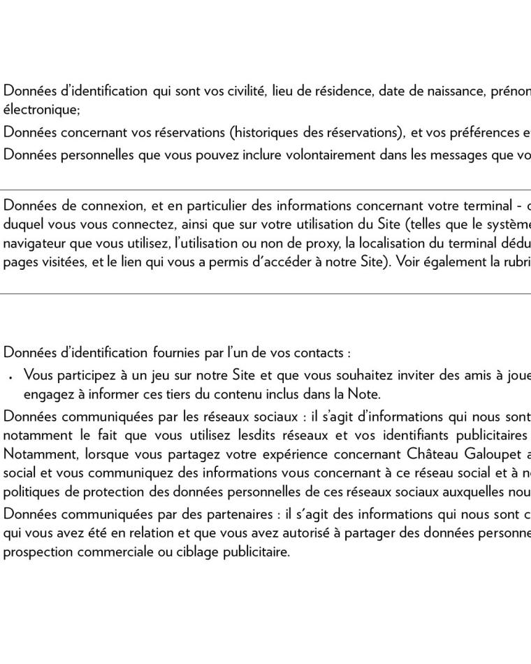 Données collectées